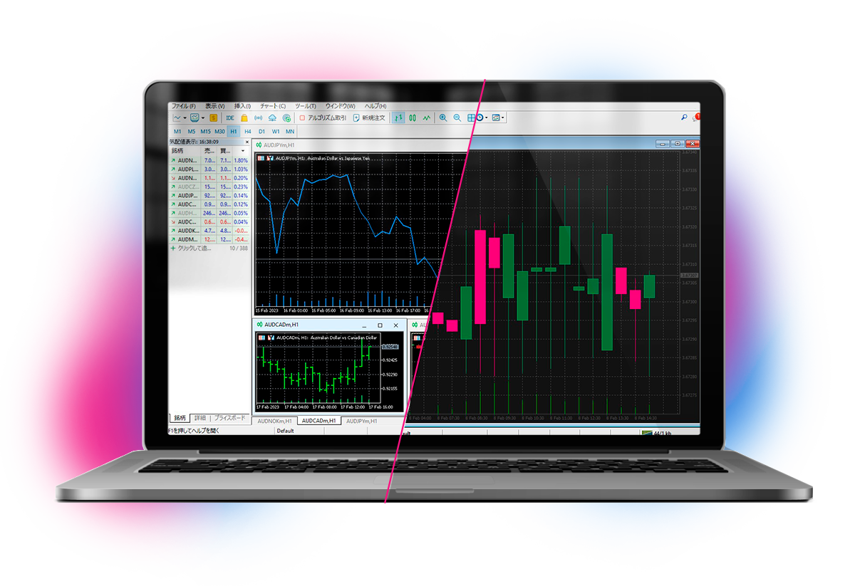 MetaTrader 5 untuk Android