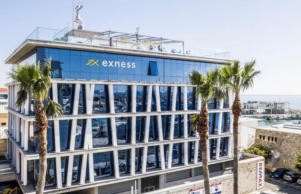 Sistema de Negociação Exness no Brasil Sistema de Negociação Exness no Brasil
